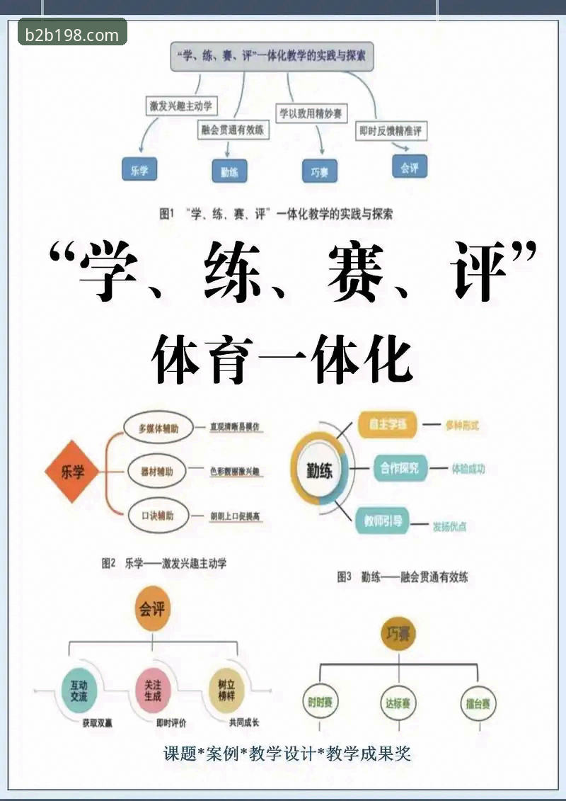 b体育官网预测功能深度评测与使用教程：AI模型如何提升赛事分析准确率？